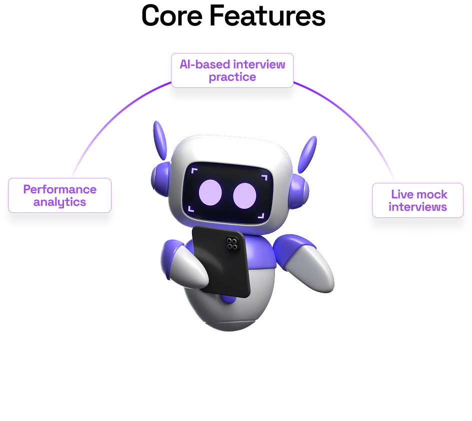 AI assistant robot with core features